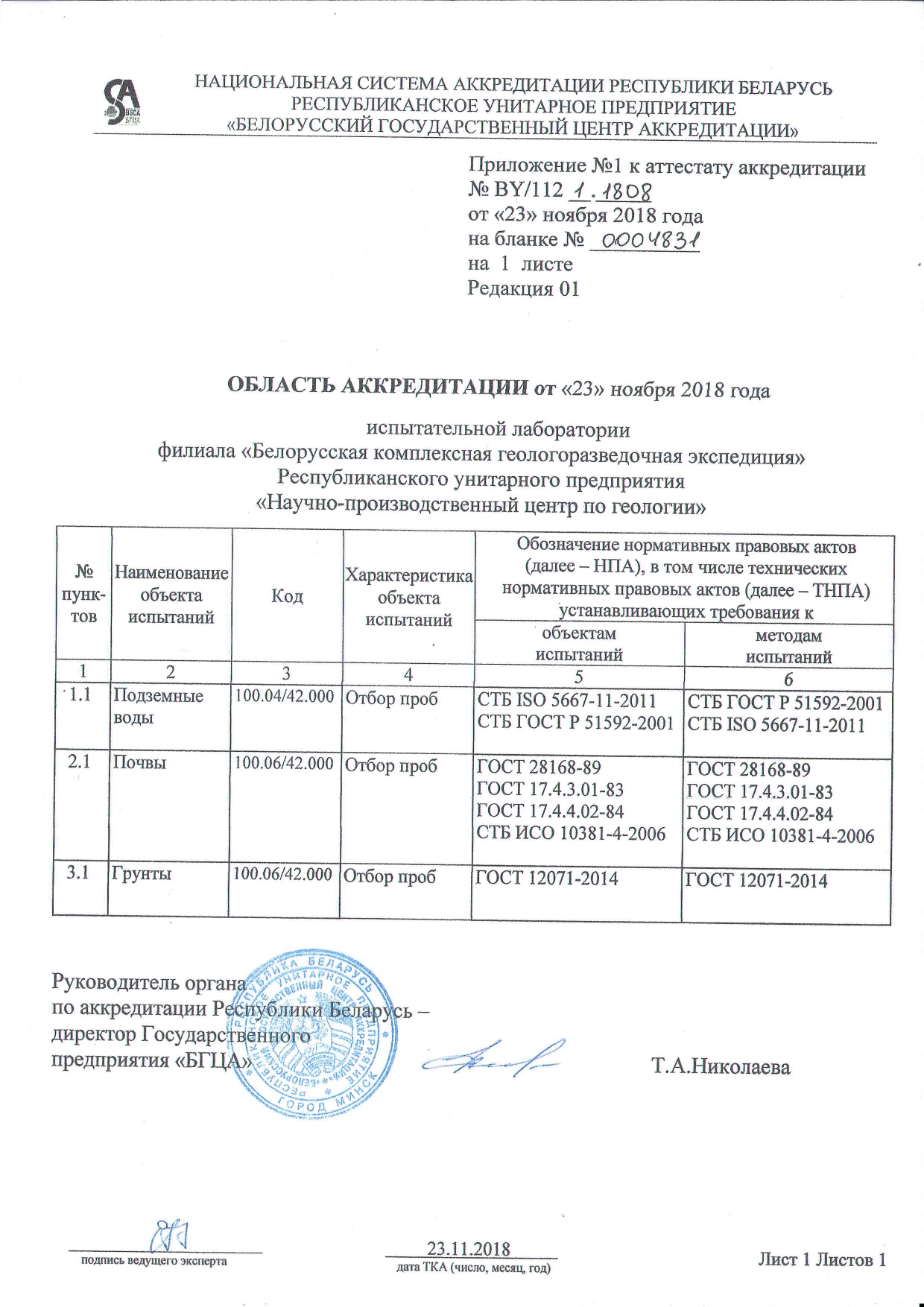 Аттестат аккредитации испытательной лаборатории